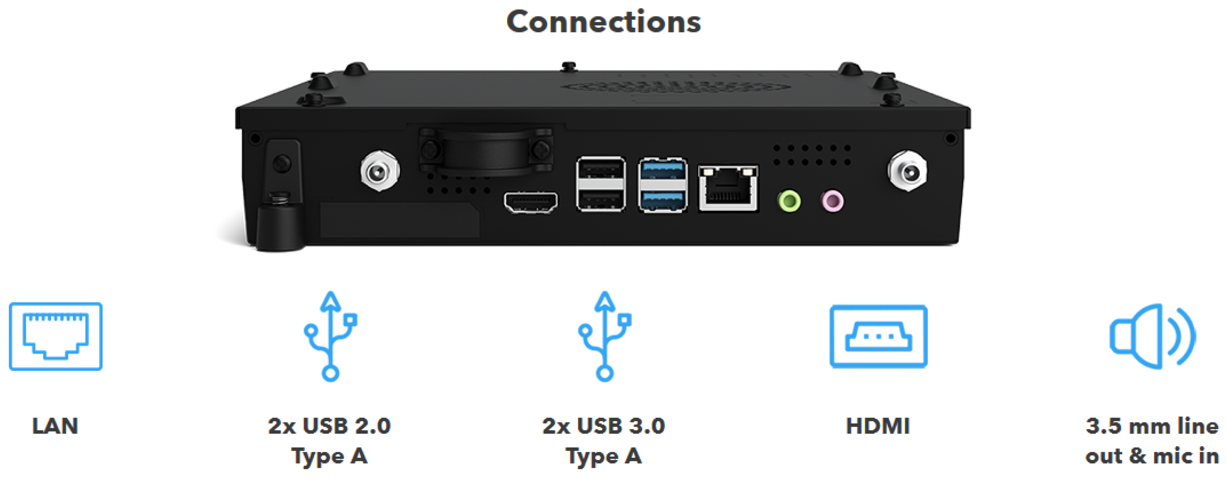 ELO_ECMG4_CONNECTIONS