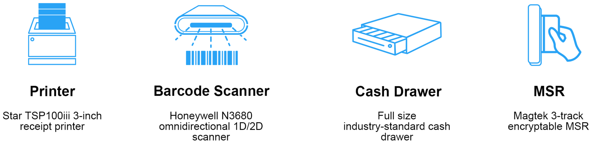 ELO_PayPoint-Plus_Integrated-Peripheral