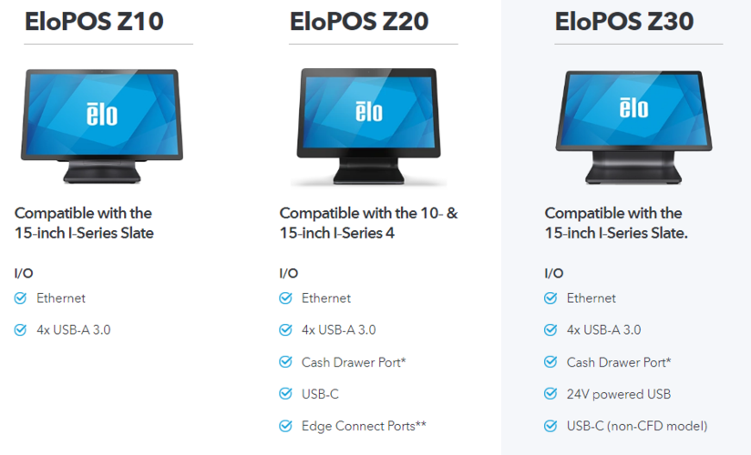 Z-STAND_COMPARISION_CHART_GRAPHIC