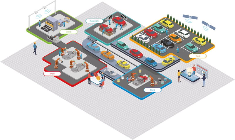 sato-automobile-assembly-industry-map-1