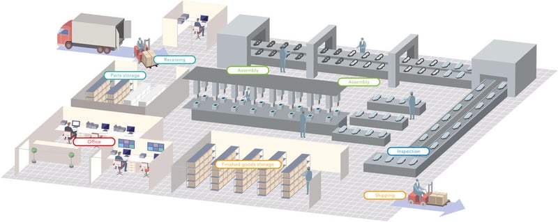 sato-automobile-parts-manufacturing-industry-map-1