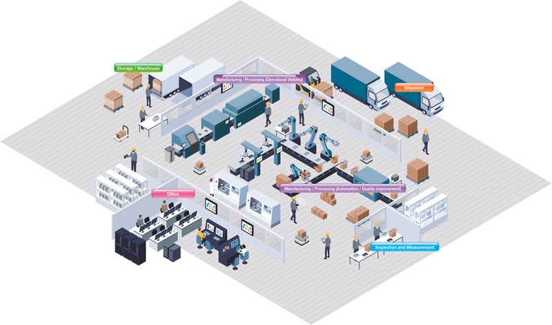 sato-electronic-industry-map