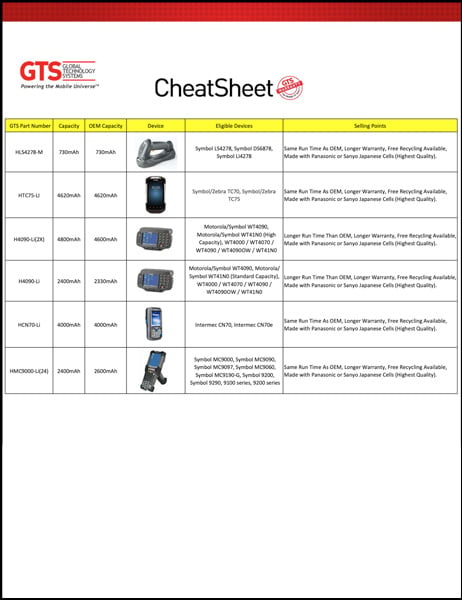 Cheat-Sheet-tb